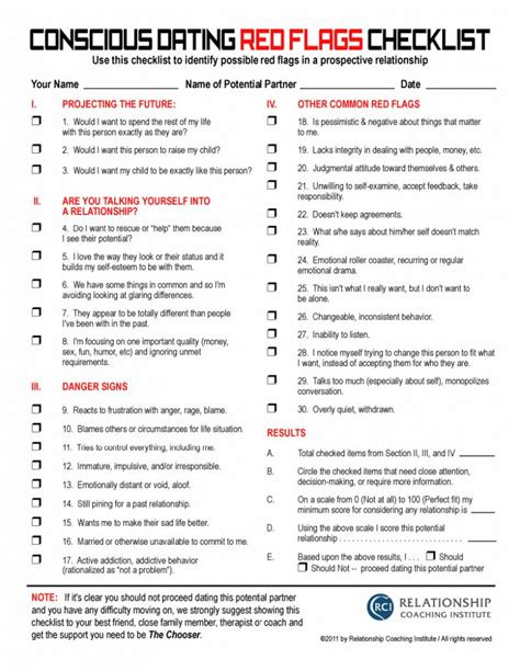 red flag checklist dating